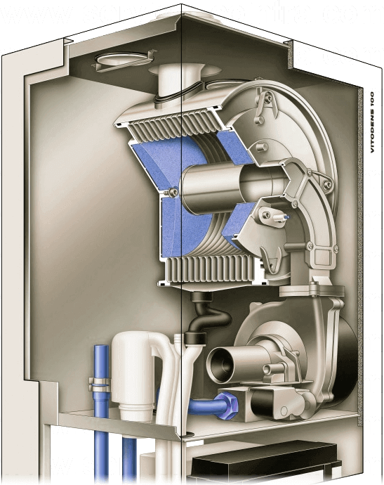 Sistema de microacumulación